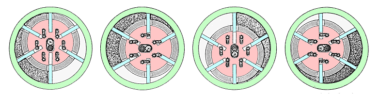 The operation of the Chapman engine